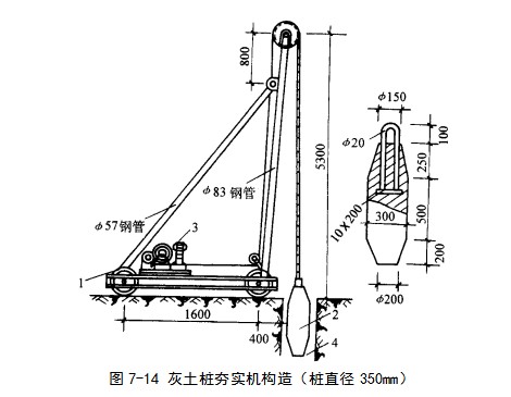 宁南挤密桩地基
